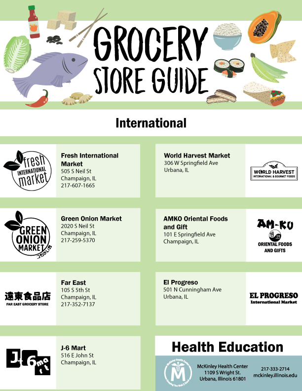 int grocery stoe guide